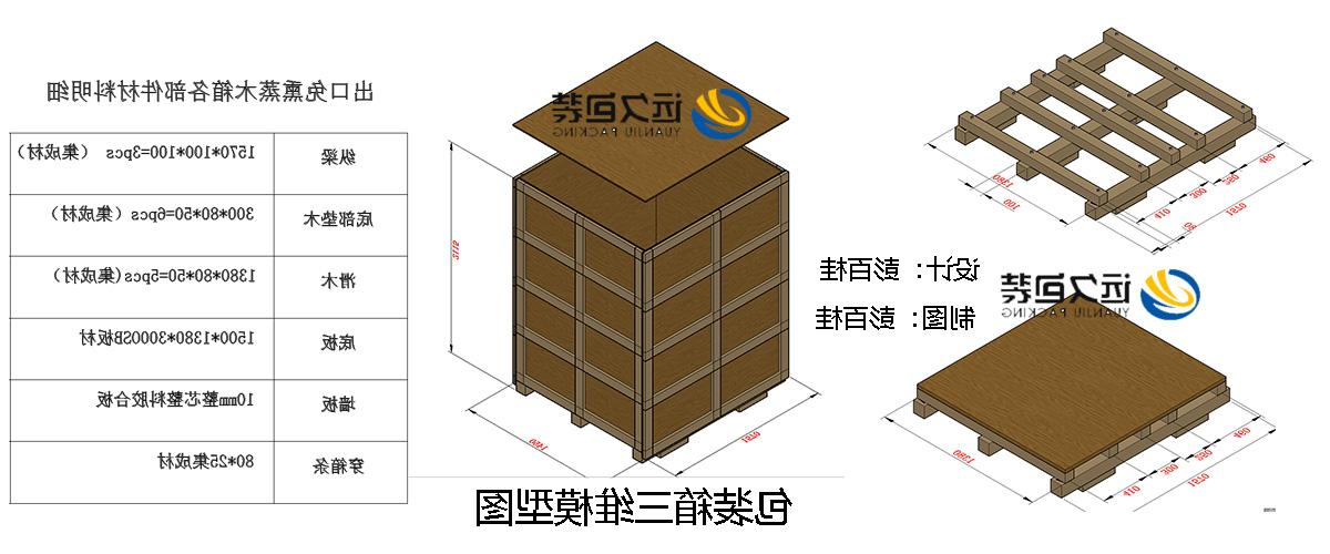 <a href='http://vcew.javkawaii.net'>买球平台</a>的设计需要考虑流通环境和经济性